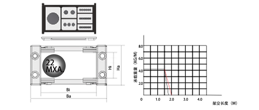 25系列强力型拖链参数表1